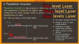 Two Level, Three Level And Four Level Lasers | Population Inversion In Laser In Hindi