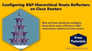 Configuring BGP Hierarchical Route Reflectors on Cisco Routers