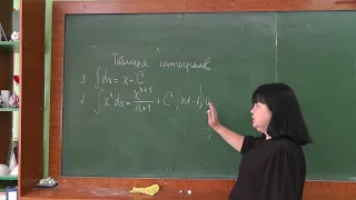 Невизначений інтеграл та його основні властивості.