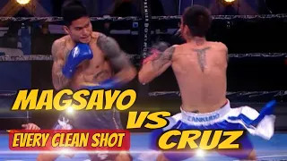 Mark Magsayo vs Pablo Cruz Every Clean Shot RF SPORTS TV