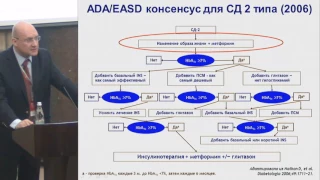 Секционное заседание 4. Зилов А.В. Метформин – что мы узнали за 60 лет