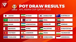 Pot Draw Results AFC Asian Cup 2023