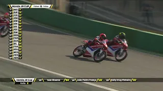 SBK 2022 5ª Etapa - Honda Jr. Cup -  Autódromo de Interlagos - SP