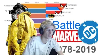 XQC REACTS to