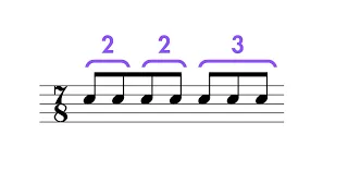 You'll get good at 7/8 time with these rhythm exercises 🎵