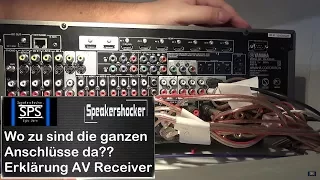 Wozu sind die ganzen Anschlüsse bei einem AV Receiver / Verstärker