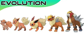 Pokémon Evolutions You Didn't Know #53 | Max S