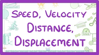 GCSE Physics - The difference between Speed and Velocity & Distance and Displacement  #51