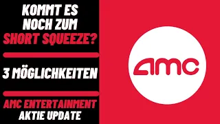 AMC Entertainment Aktie Update - 3 Mögliche Short Squeeze Varianten! Kommt es überhaupt zum Squeeze?