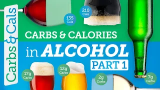 Carbs & Calories in ALCOHOL: Essential Guide (PART 1)