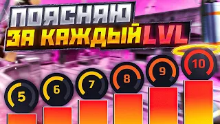 Поясняю за каждый LVL FACEIT. Как апнуть 10 lvl faceit в 2022 году?