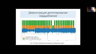 YM-2020 секция ИТ 08/12 Часть 2