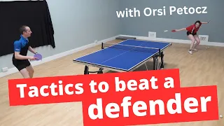 Tactics to beat a defensive player
