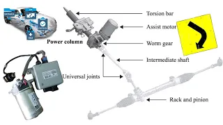 what is electric power steering ecu and how it works?#car  #auto #engineering    #electronic