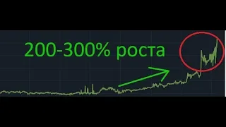 СДЕЛАЛ 300% ПРИБЫЛИ на наклейках Katowice 2019 | Отчёт инвестиций STEAM | Заработок стим