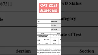 Cat 2021 Scorecard