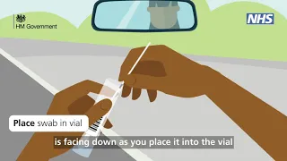 How to self-swab in your car at a Regional Test Site or Mobile Test Unit