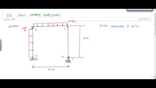 Calculating Reactions of a Frame - Structural Analysis