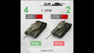 Wotblitz | LTG vs LTTB .