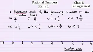 Q.1 - Ex 1B - Rational Numbers - Class 8th - R S Aggrawal Mathematics Solutions