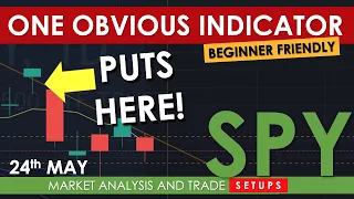 This ONE INDICATOR For SPY Was Obvious Today - Profitable Day Trading Setup and Analysis
