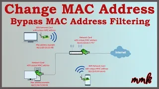 Change MAC Address and Bypass MAC Address Filtering