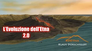 L'evoluzione dell'Etna 2.0 - KdEtna