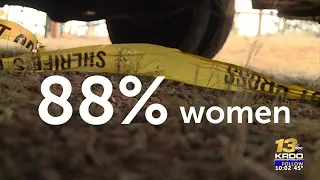 State report shows El Paso County leading Colorado in domestic violence deaths