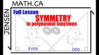 1.3 Symmetry in Polynomial Functions (full lesson) | Grade 12 advanced functions | jensenmath.ca