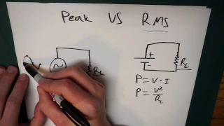 RMS Vs Peak Values Part 1 - What is Root Mean Square?