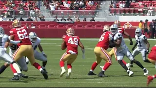 Elijah Mitchell 2021 Preseason Rookie Highlights || San Francisco 49ers