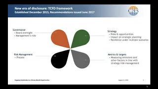 Webinar: Engaging Stakeholders on Climate Risks and Opportunities