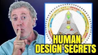 6/2 Profile Aura Secrets in Human Design by Richard Beaumont