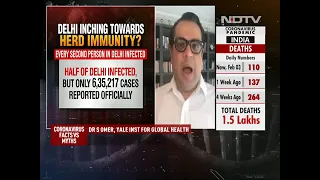 Are We Inching Towards Herd Immunity？ Experts Explain In NDTV