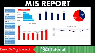 How to Create MIS Report in Excel | MIS Report with Visuals | Excel MIS Report