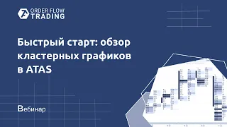 Обзор кластерных графиков в ATAS