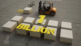 True Scale of a Billion and Trillion Dollars compared