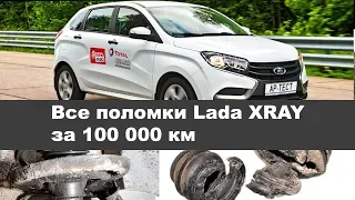 Все поломки Lada XRAY за 100 000 км