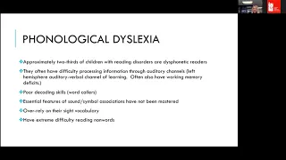 Understanding Dyslexia: A Basic Primer