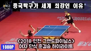 왜 중국탁구가 세계최강인가? 첸멍 VS. 왕만유 Chen Meng vs Wang Manyu | 2018 인천 그랜드파이널 준결승 하이라이트