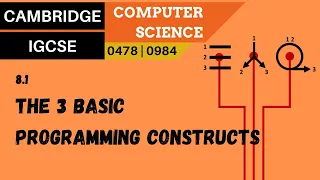 92. CAMBRIDGE IGCSE (0478-0984) 8.1 The use of the three basic programming constructs