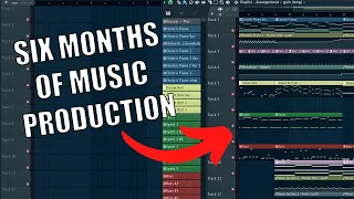 My First Six Months of Music Production