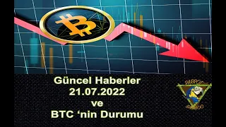 Güncel Haberler ve Bitcoin Durumu I Tesla Haberi I Avrupa ve Türkiye Merkez Bankası Faiz Haberi