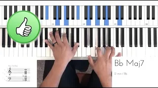 AMAZING Piano Pattern - Use this run in ANY song... [[ how to stay on beat ]]