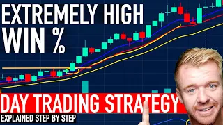 Day Trading Strategy with High Win % SIMPLE!