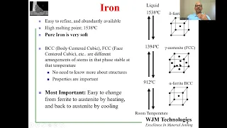 Carbon Steels