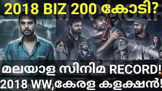 2018 Saturday Boxoffice Collection |2018 Kerala Record Collection #2018 #2018Collection #Kerala #Ott