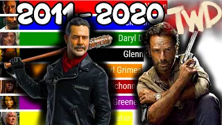 Most Popular Walking Dead Characters [ 2011 - 2020 ]