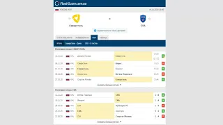 Северсталь - СКА .  [Прогноз и обзор] матч на хоккей 14 ноября 2020. КХЛ
