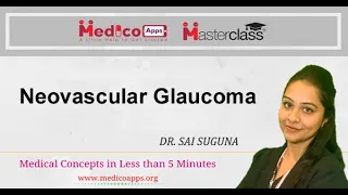 NEET PG-Neovascular Glaucoma-Ophthalmology